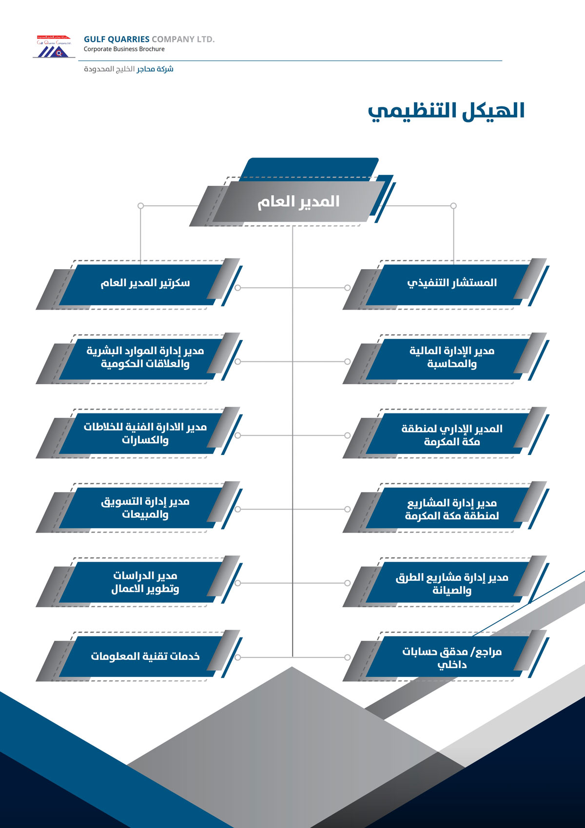 GQ-CP-V06-Portrait-NV-GREY-AR-WEB-WHATSAPP_007